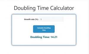 Doubling Time Calculator