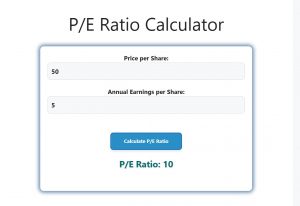 P/E Ratio Calculator