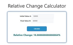 Relative Change Calculator