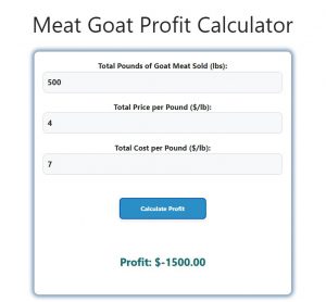 Meat Goat Profit Calculator