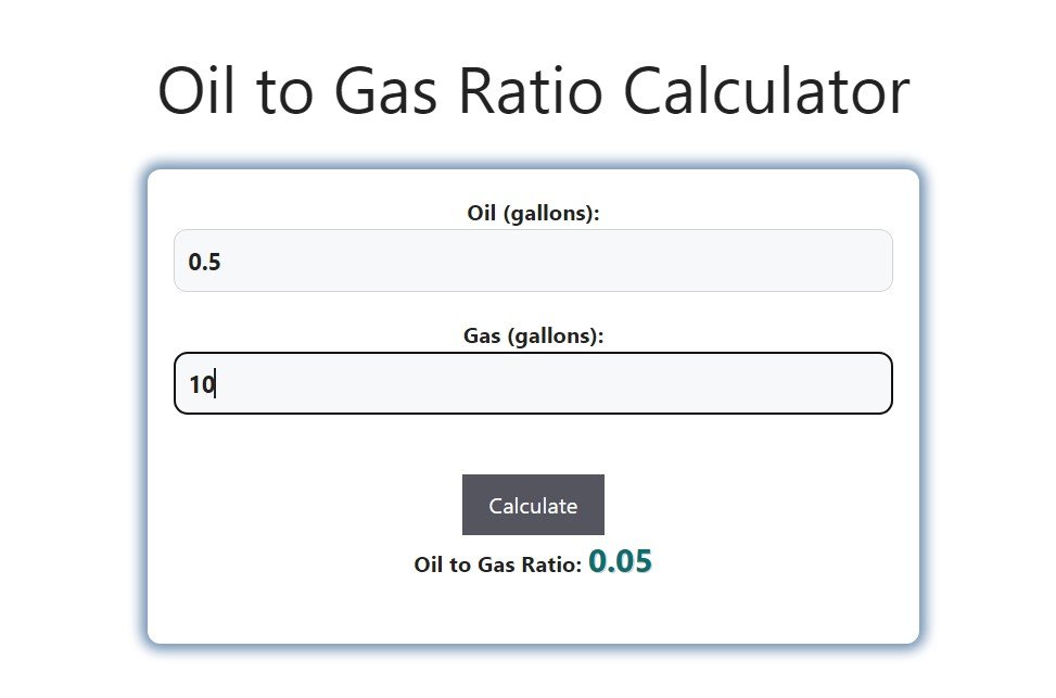 Oil Ratio Calculator