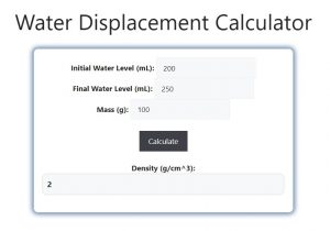 Water Displacement Calculator