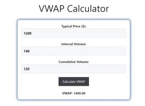 VWAP Calculator