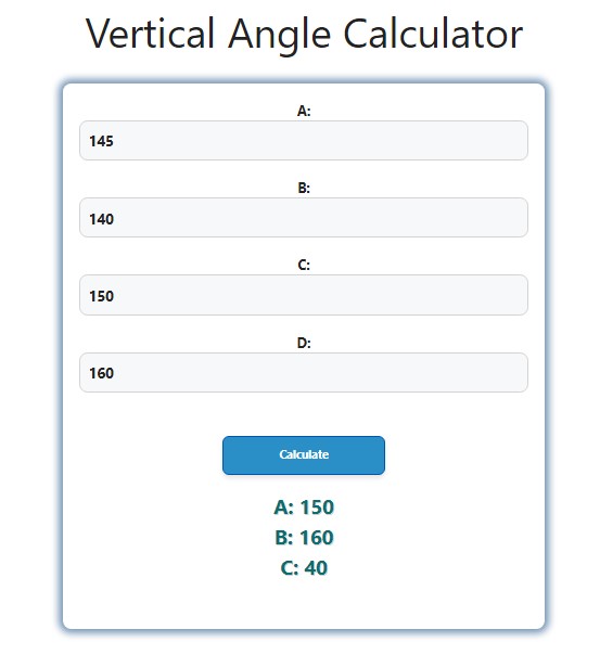 15 degree angle from vertical