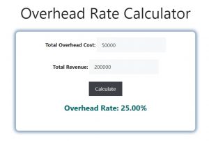 Overhead Rate Calculator