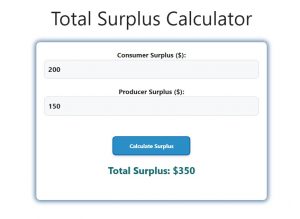 Total Surplus Calculator