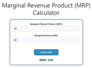 Marginal Revenue Product (MRP) Calculator