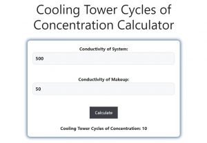 Cooling Tower Cycles of Concentration Calculator