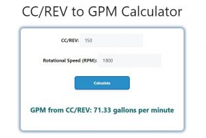 CC/REV to GPM Calculator