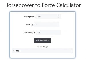 Horsepower to Force Calculator