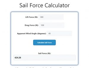 Sail Force Calculator