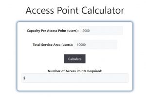 Access Point Calculator