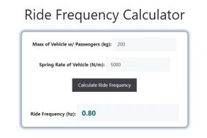 Ride Frequency Calculator