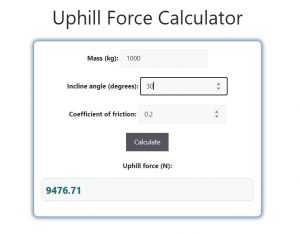 Uphill Force Calculator