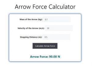 Arrow Force Calculator