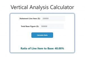 Vertical Analysis Calculator