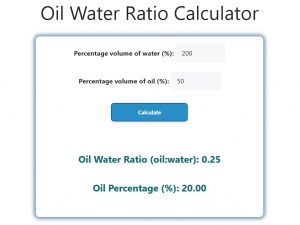 Oil Water Ratio Calculator - Savvy Calculator