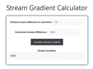 Stream Gradient Calculator