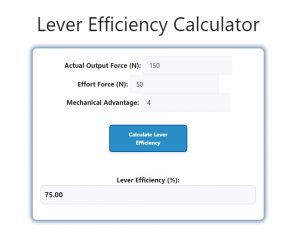 Lever Efficiency Calculator