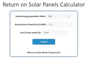 Return on Solar Panels Calculator