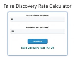 False Discovery Rate Calculator