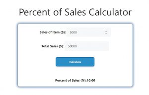 Percent of Sales Calculator