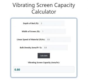 Vibrating Screen Capacity Calculator