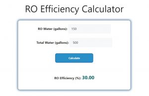 RO Efficiency Calculator