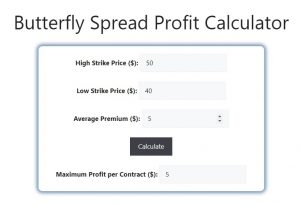 Butterfly Spread Profit Calculator