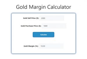 Gold Margin Calculator