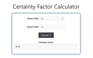 Certainty Factor Calculator