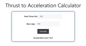 Thrust to Acceleration Calculator