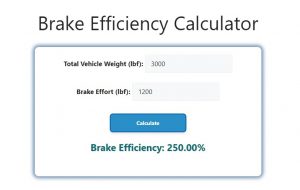 Brake Efficiency Calculator