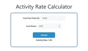 Activity Rate Calculator