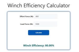 Winch Efficiency Calculator