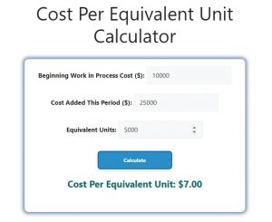 Cost Per Equivalent Unit Calculator