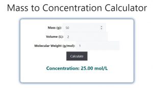 Mass to Concentration Calculator