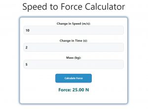 Speed to Force Calculator