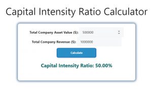 Capital Intensity Ratio Calculator