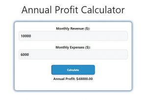 Annual Profit Calculator