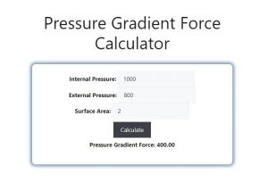 Pressure Gradient Force Calculator