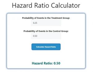 Hazard Ratio Calculator