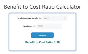 Benefit to Cost Ratio Calculator