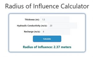 Radius of Influence Calculator