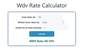 Wdv Rate Calculator