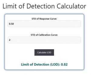 Limit of Detection Calculator