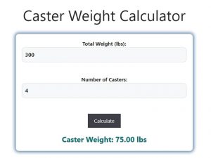 Caster Weight Calculator