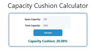 Capacity Cushion Calculator