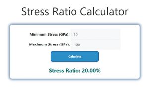 Stress Ratio Calculator