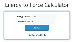 Energy to Force Calculator